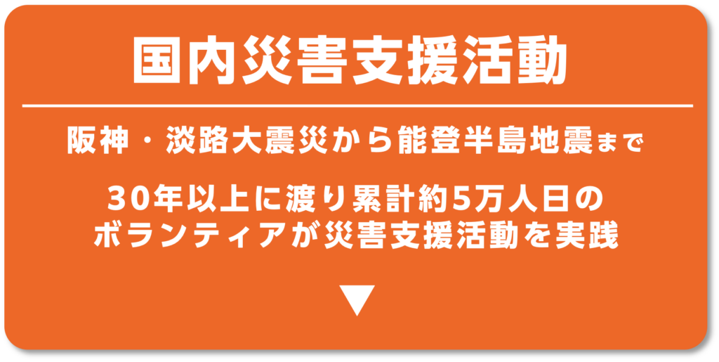 国内災害支援活動（阪神・淡路大震災から能登半島地震まで　
30年以上に渡り累計約5万人日の
ボランティアが災害支援活動を実践）